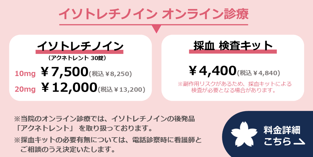 イソトレチノイン価格